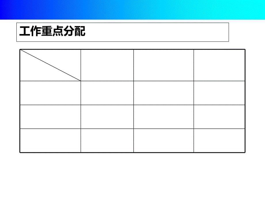 卓越领导力提升培训教材_第5页