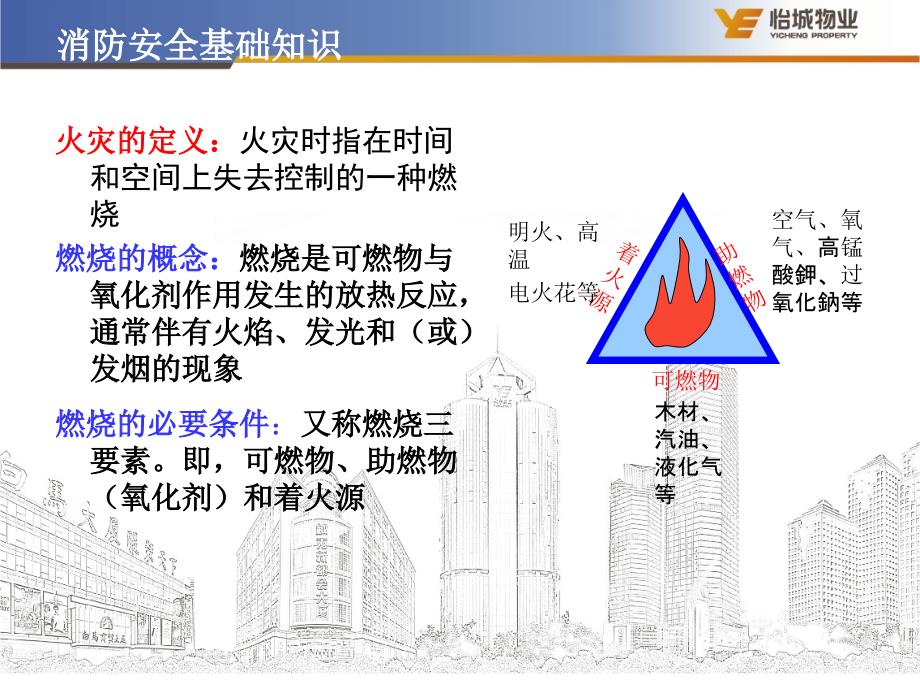 物业消防安全培训(_第4页