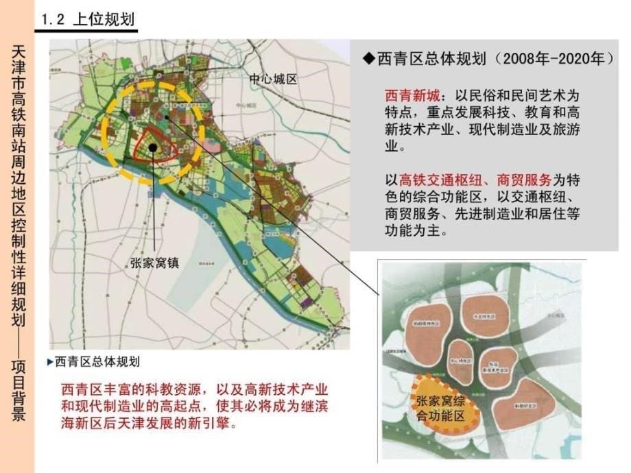 天津市高铁南站周边地区控制性详细规划一.ppt_第5页