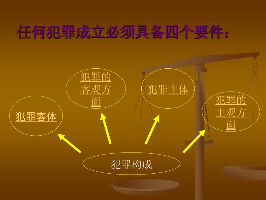 侵犯财产的犯罪—盗窃罪_第4页