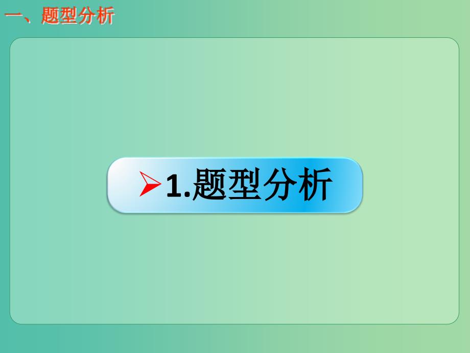 高考化学一轮复习 10.15题型探究 反应原理、反应条件的探究及变量控制课件 (2).ppt_第2页