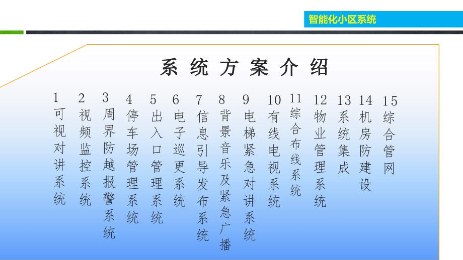 最新住宅小区智能化系统介绍1_第4页