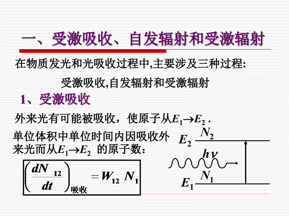 第八篇第一讲激光原理课件_第1页