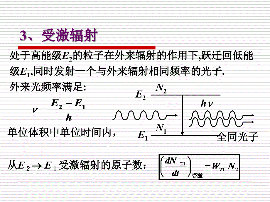 第八篇第一讲激光原理课件_第3页