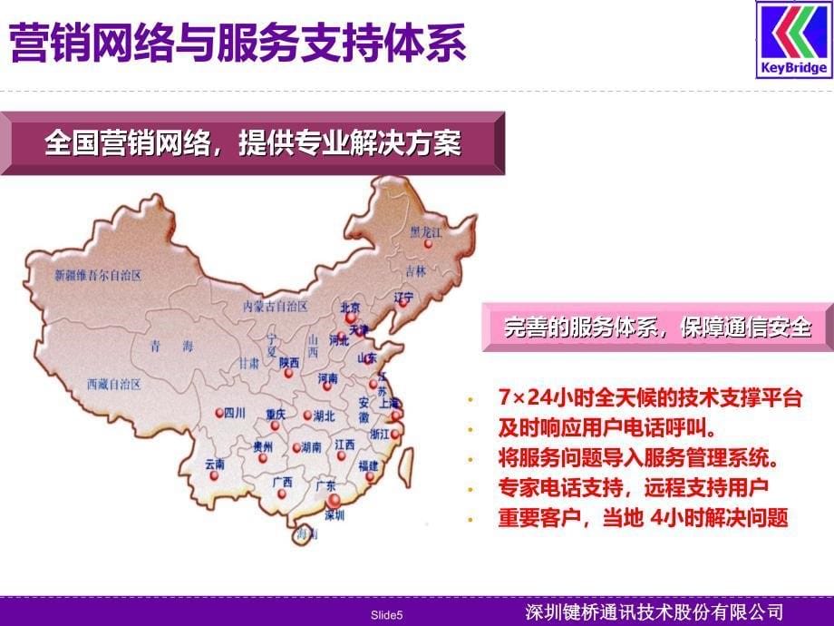 键桥通讯配网自动化通信解决方案(绍兴).ppt_第5页