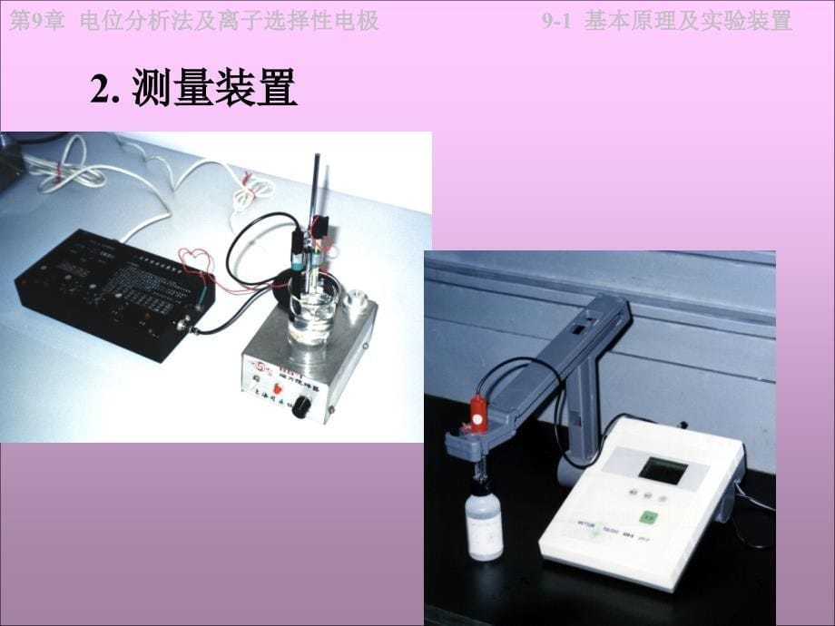 分析化学教学课件：第九章 电位分析法与离子选择性电极_第5页