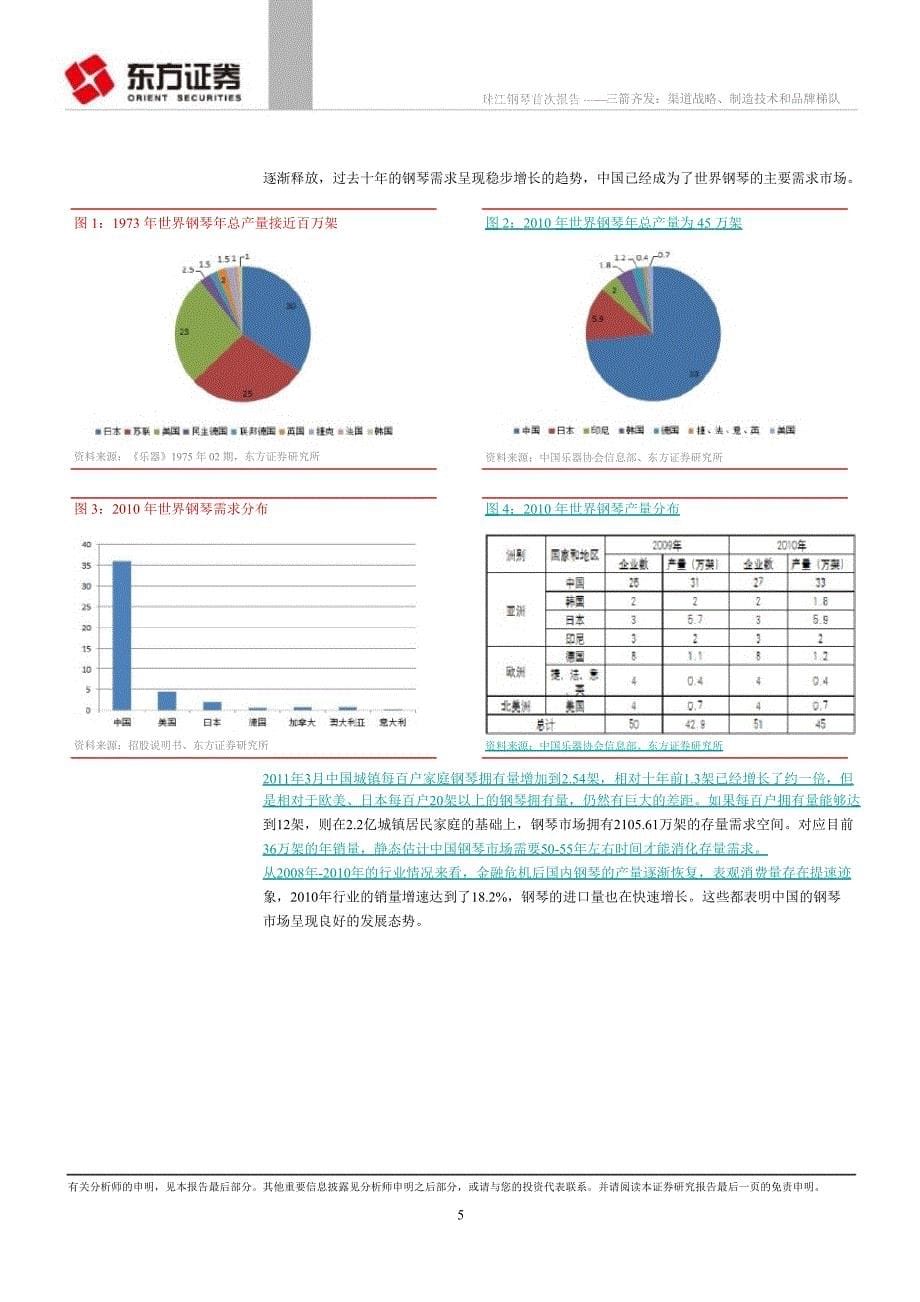 珠江钢琴002678三箭齐发渠道战略制造技术和品牌梯队0918_第5页