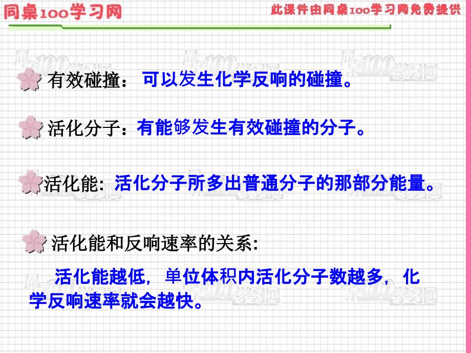 第二部分化学反应速率和化学平衡1ppt课件_第2页