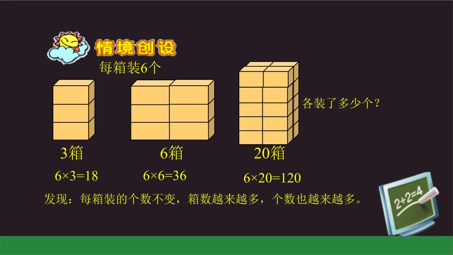 四年级数学积的变化规律4_第4页