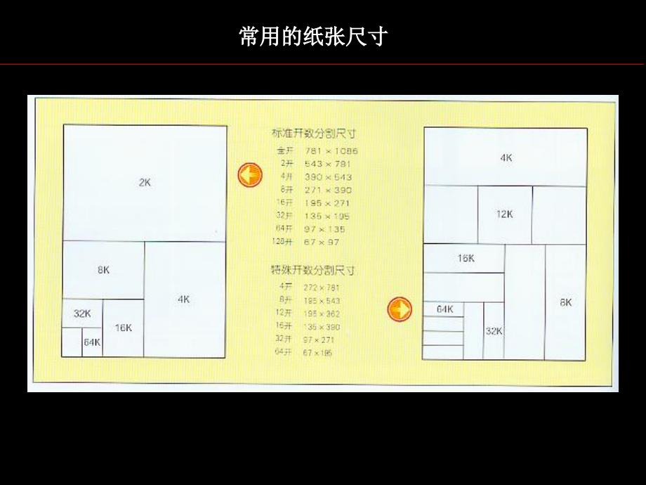 第五章VI课件._第3页