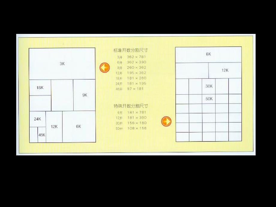 第五章VI课件._第4页