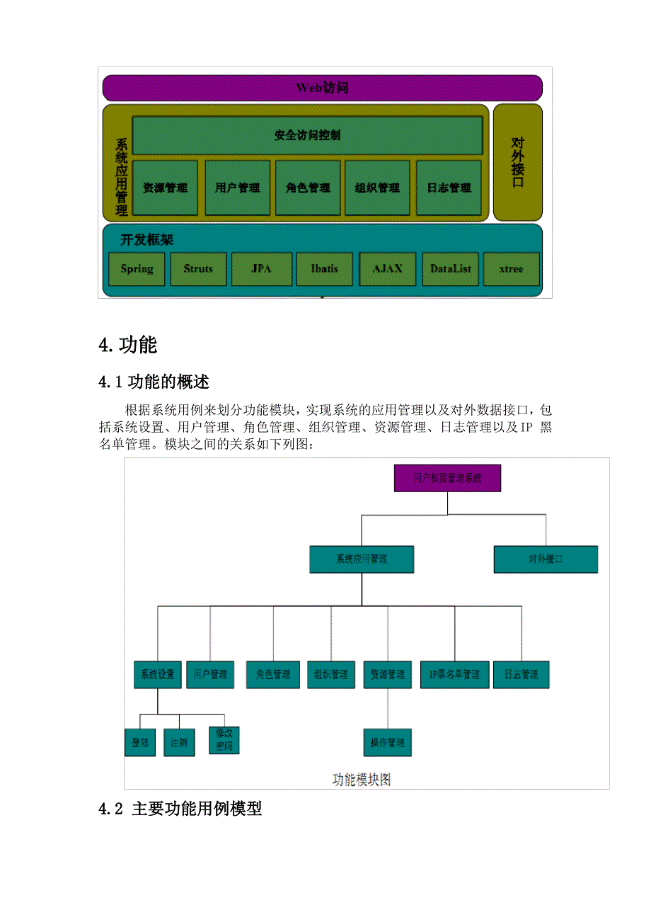 用户权限管理系统需求分析_第3页