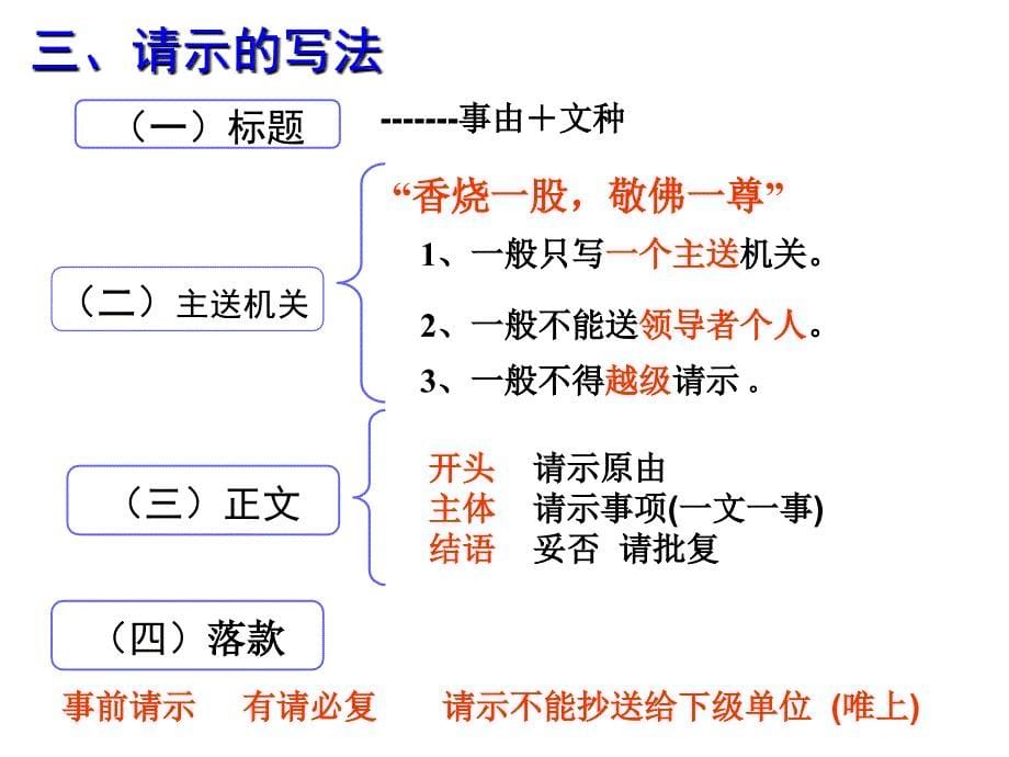 公文写作请示_第5页