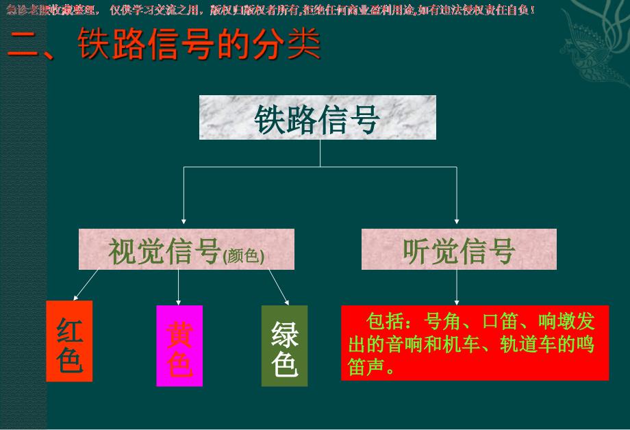 铁路信号及标志_第3页