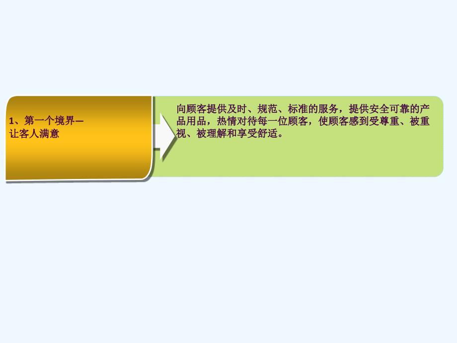 海景感动服务案列分析ppt课件_第4页