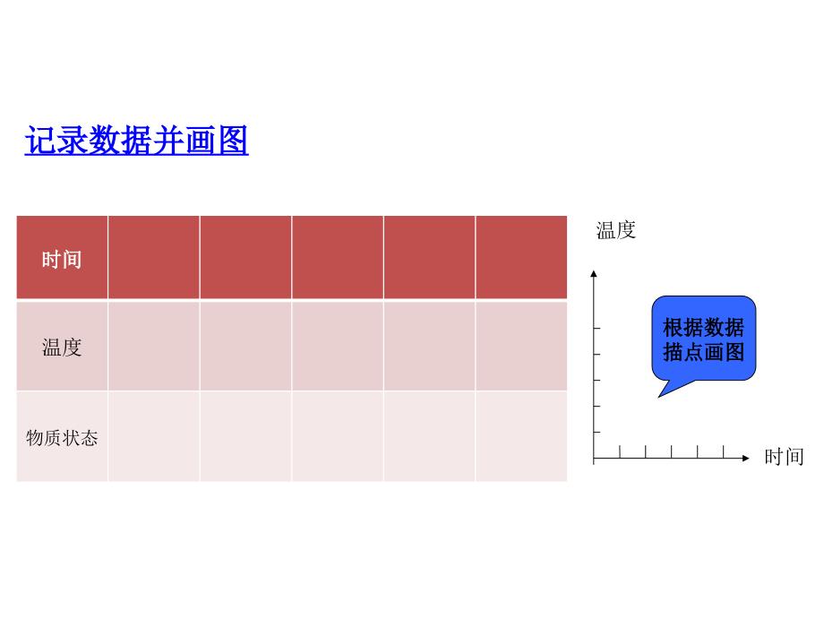 熔化和凝固 (4)_第4页