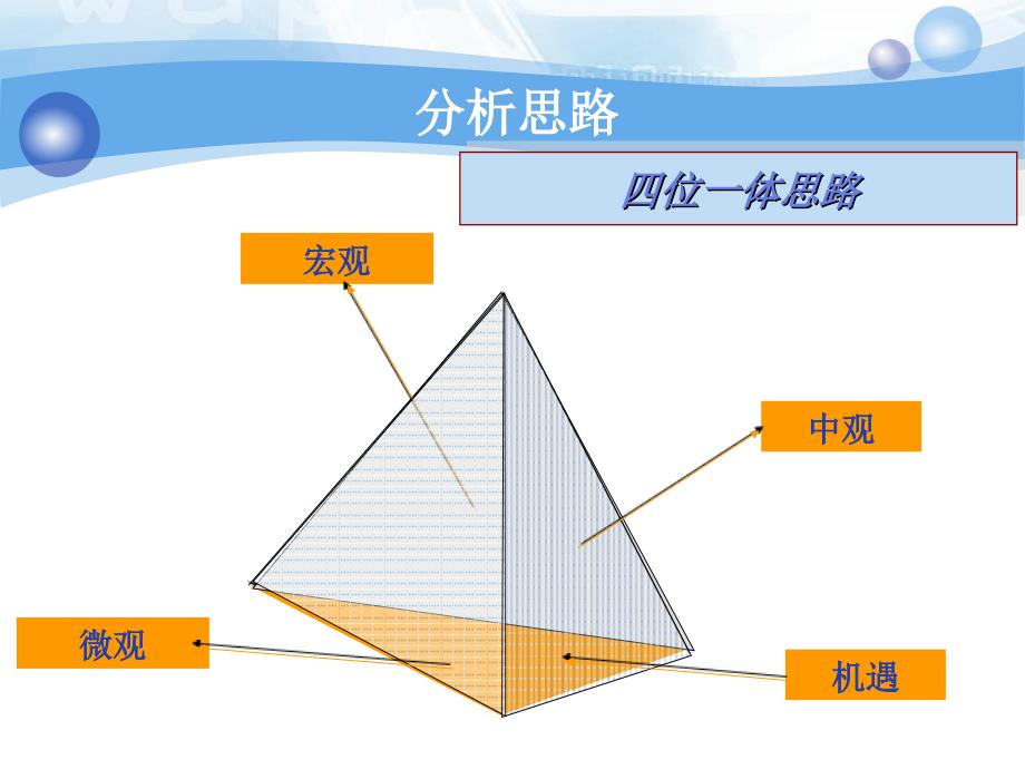 中广信山东烟台云海香都项目营销策划报告83PPT_第4页