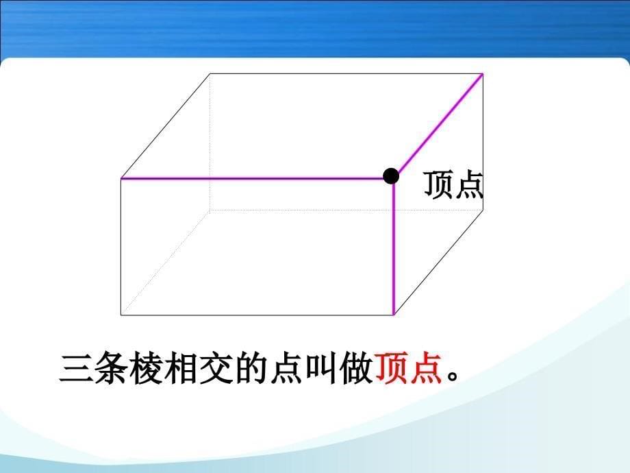 人教版数学 长方体的认识ppt_第5页