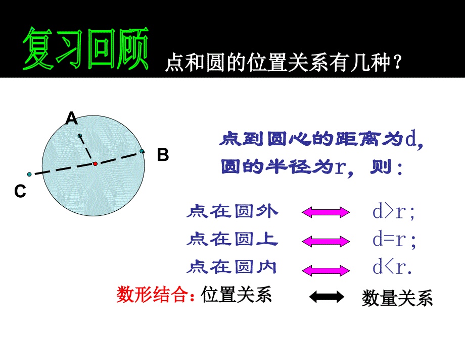 沪教版九年级下册数学27.4直线与圆的位置关系课件共27张PPT_第2页