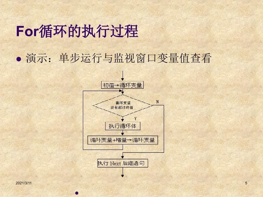 2.4程序的循环结构for循环_第5页