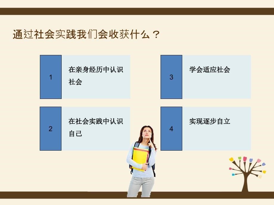 社会实践的重要性.ppt_第5页