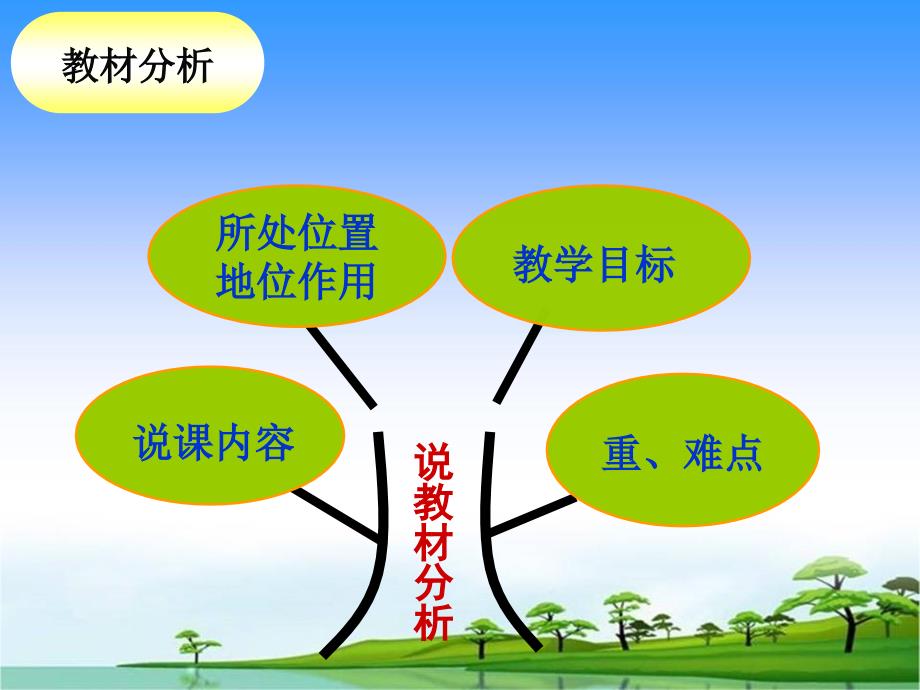 二年级下数学说课课件10长方形和正方形的周长青岛版_第4页