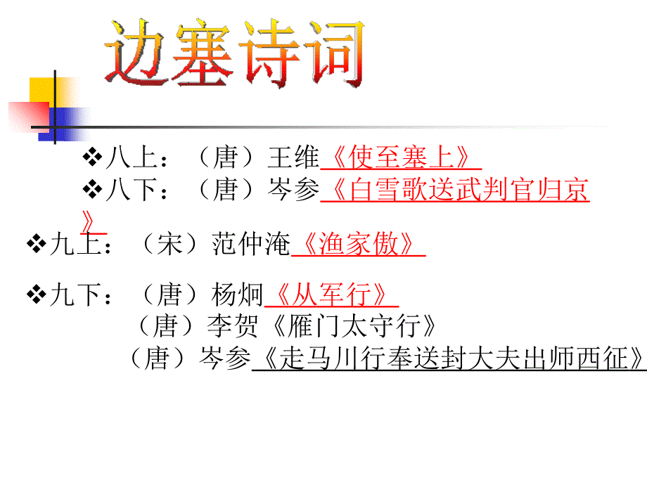 中考复习诗歌鉴赏系列——边塞诗课件PPT_第3页