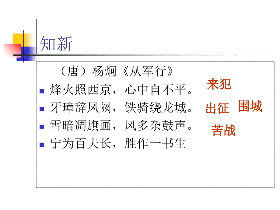 中考复习诗歌鉴赏系列——边塞诗课件PPT_第4页