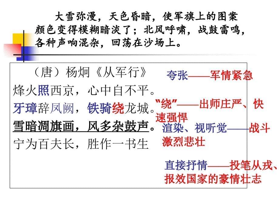 中考复习诗歌鉴赏系列——边塞诗课件PPT_第5页