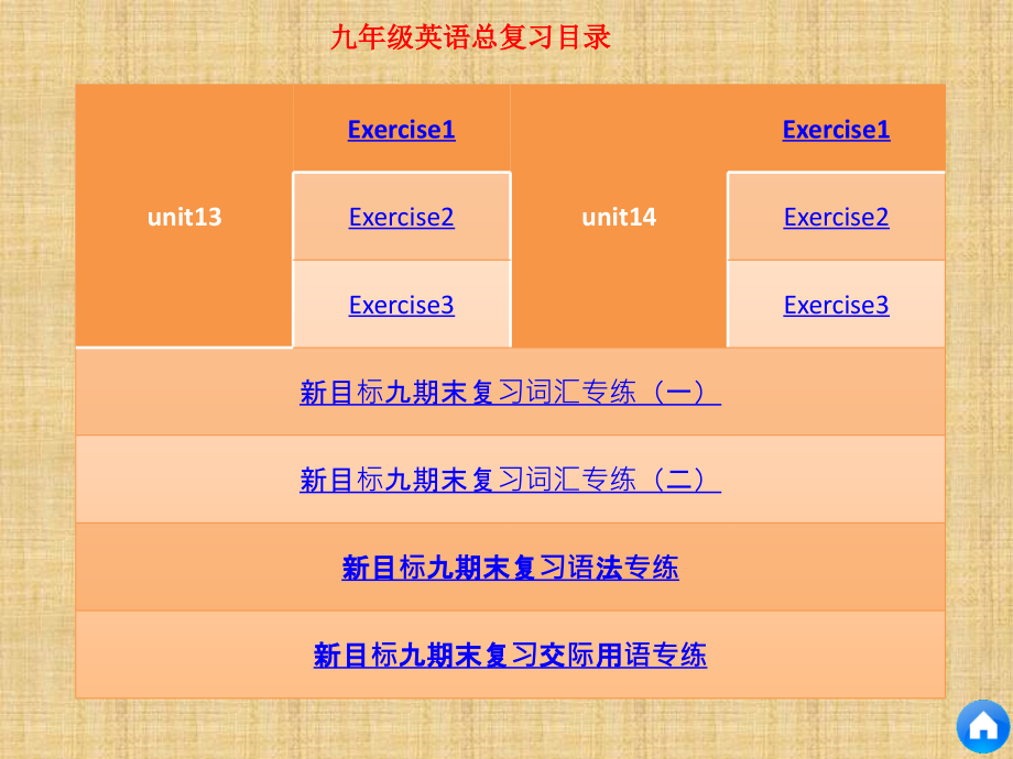 人教版九年级英语全一册总复习的_第4页