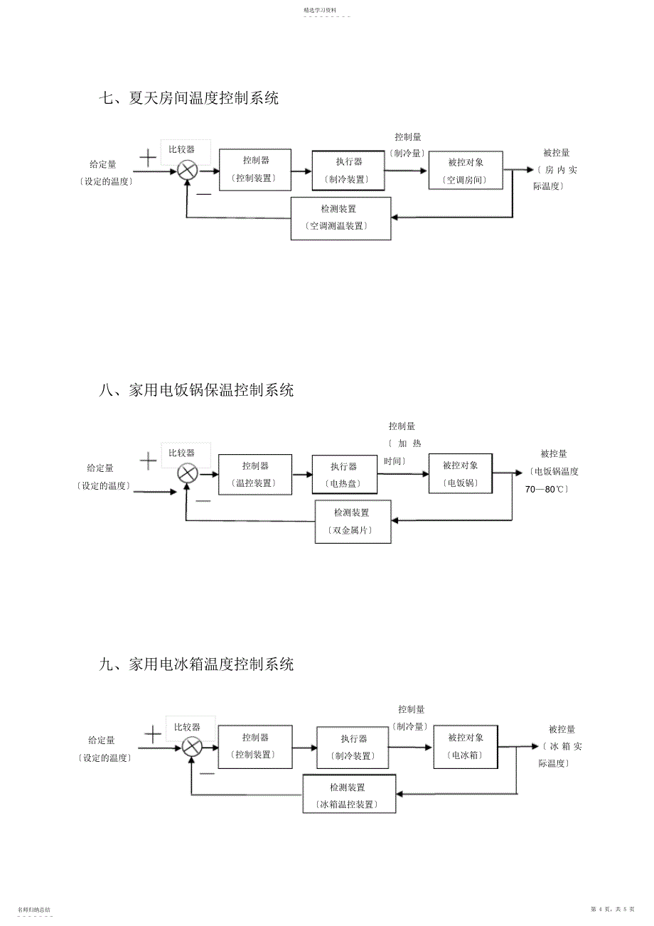 2022年经典的闭环控制系统方框图12例_第4页