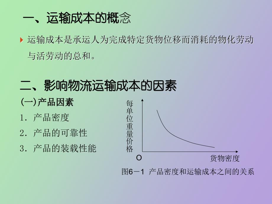 物流运输管理第六章_第3页