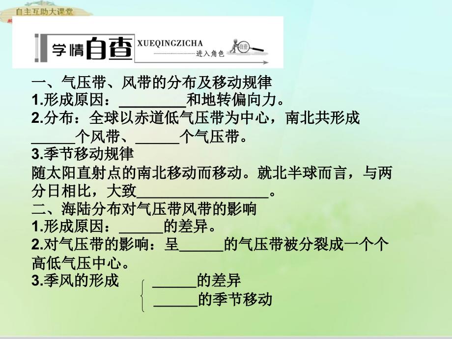 气候类型分布空白.ppt_第2页