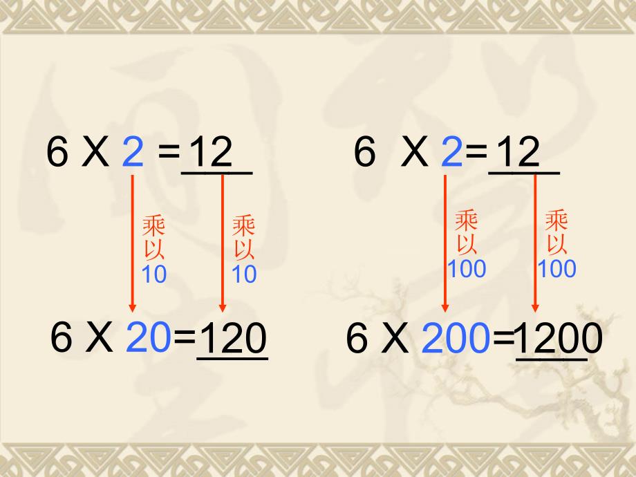 积的变化规律_第3页