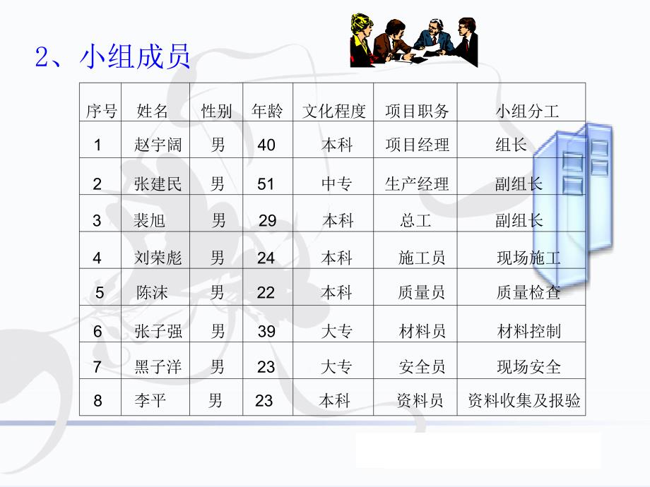 [QC]弧形墙干挂石材方案优化QC成果_第4页