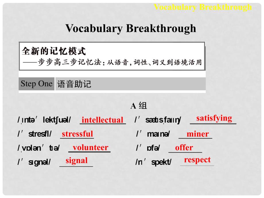 高中英语 Module 2 Vocabulary Breakthrough课件 外研版必修5_第1页