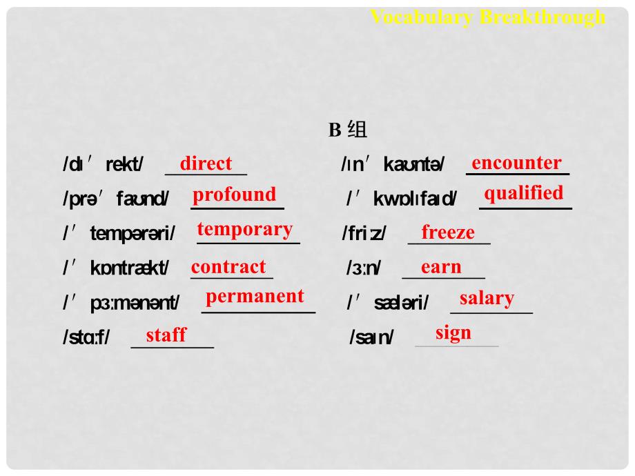 高中英语 Module 2 Vocabulary Breakthrough课件 外研版必修5_第2页