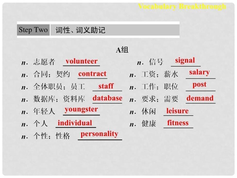 高中英语 Module 2 Vocabulary Breakthrough课件 外研版必修5_第5页