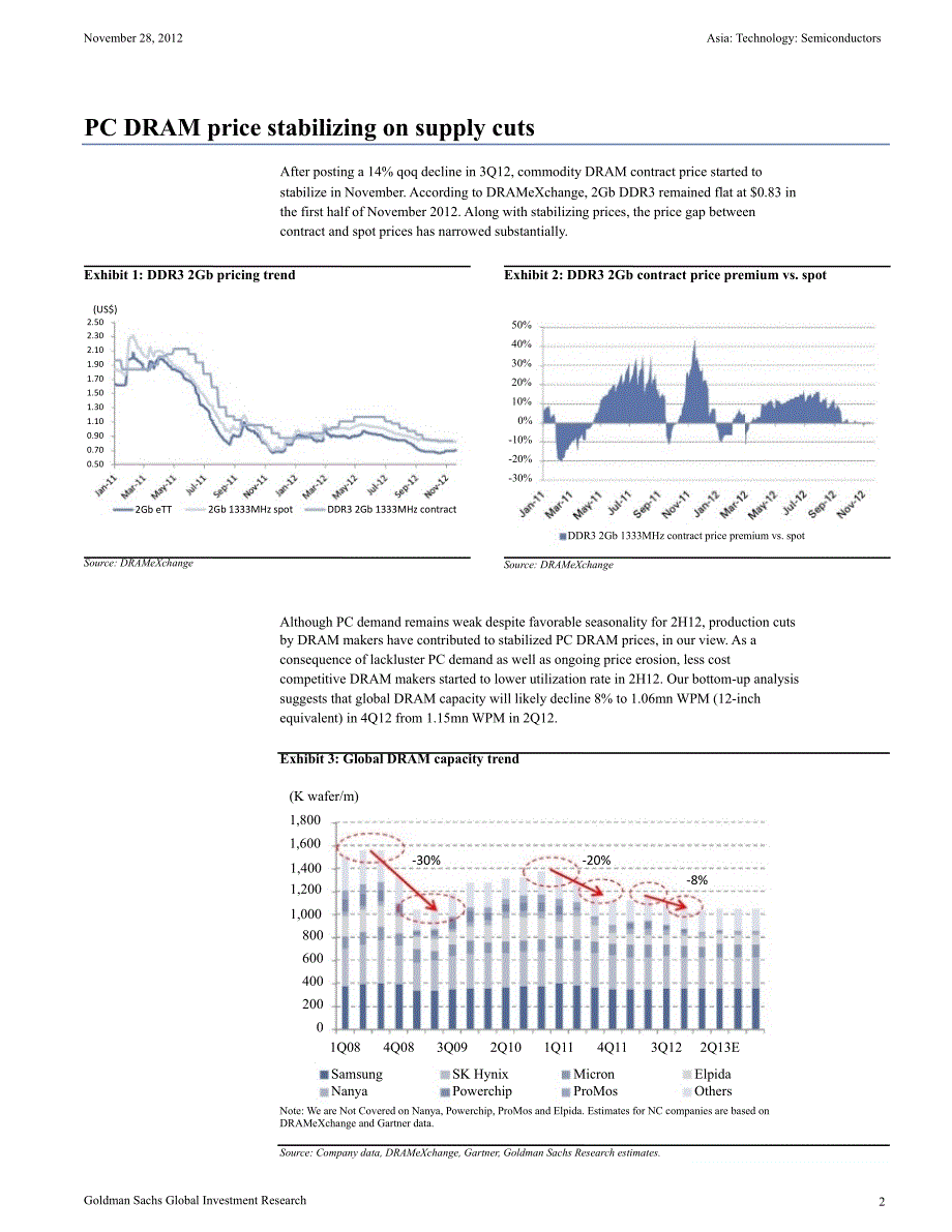 ASIA：TECHNOLOGY：SEMICONDUCTORS：DRAM：MOBILECOMPETITIONCONTINUESALBEITSTABILIZINGPCDRAM1128_第2页