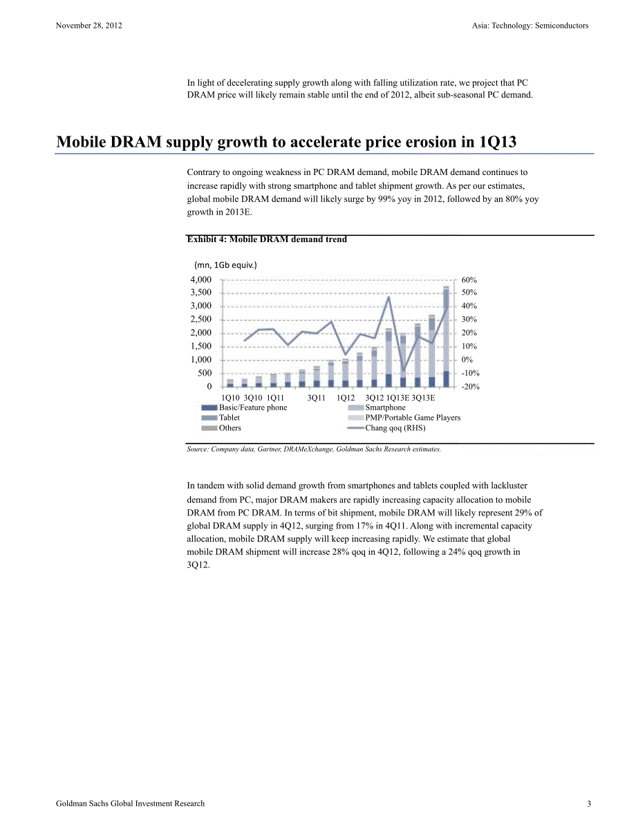 ASIA：TECHNOLOGY：SEMICONDUCTORS：DRAM：MOBILECOMPETITIONCONTINUESALBEITSTABILIZINGPCDRAM1128_第3页