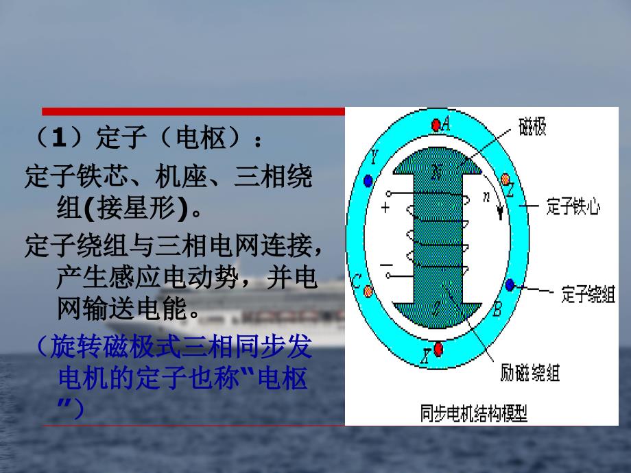 相交流同步发电机PPT课件_第3页