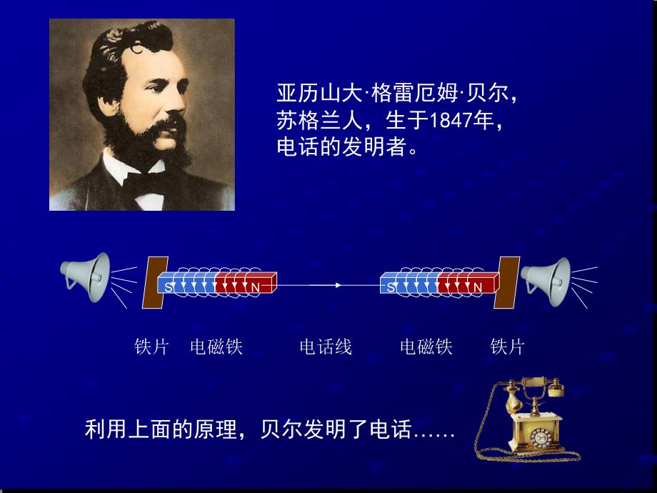 四川省宜宾市一中高中信息技术 网络的数据通信、协议及组建课件.ppt_第2页