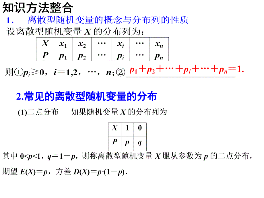 超几何分布和二项分布的比较_第2页