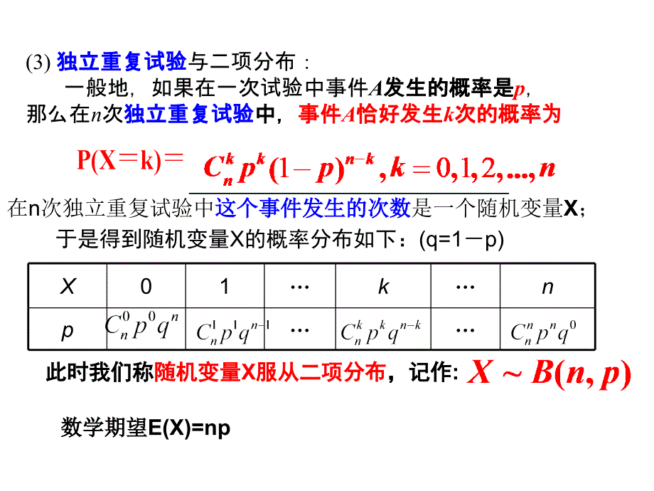 超几何分布和二项分布的比较_第4页