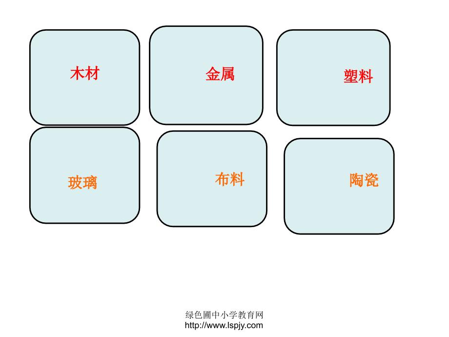 三年级上册科学第三单元给身边的材料分类ppt_第4页