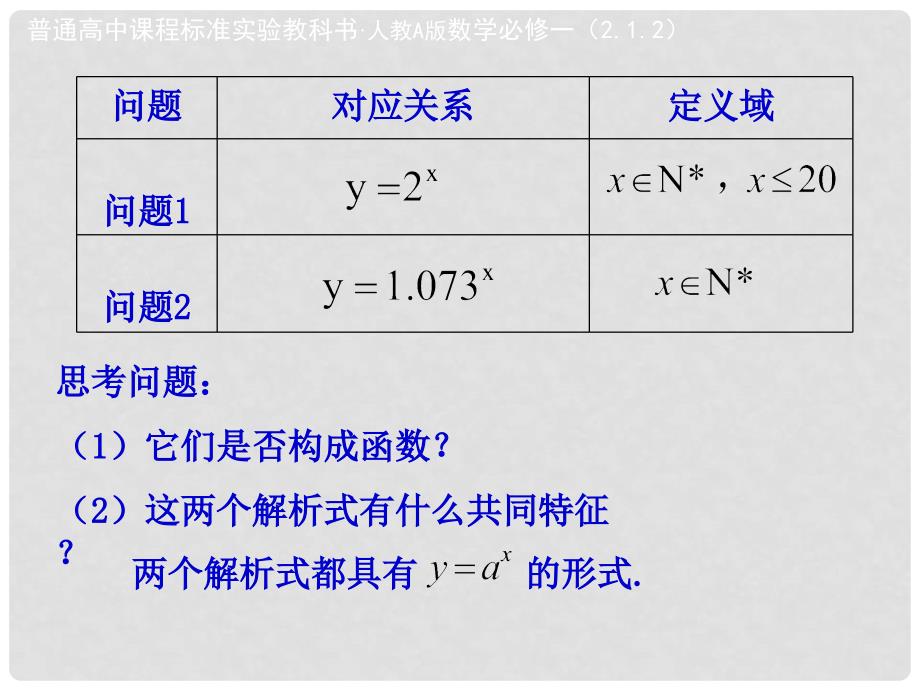 高中数学 指数函数及其性质课件 新人教A版必修1_第4页