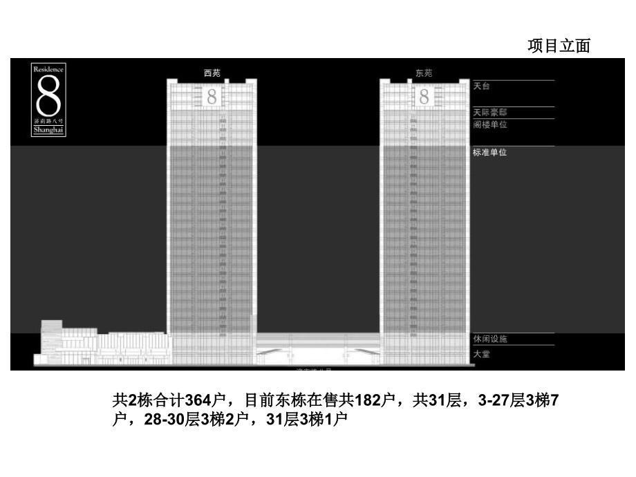 商业地产PPT上海济南路8号产品解构以及销售分析_第4页