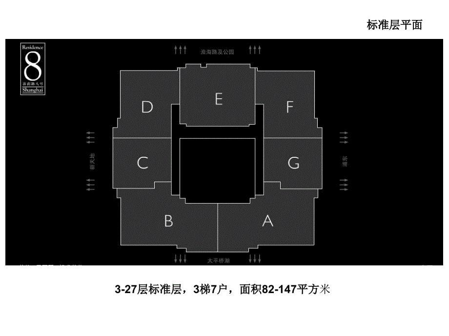 商业地产PPT上海济南路8号产品解构以及销售分析_第5页