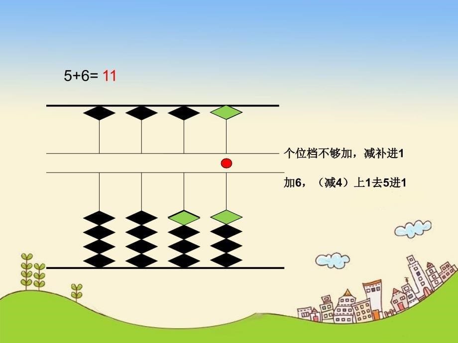 破5进位加 - 副本_第5页