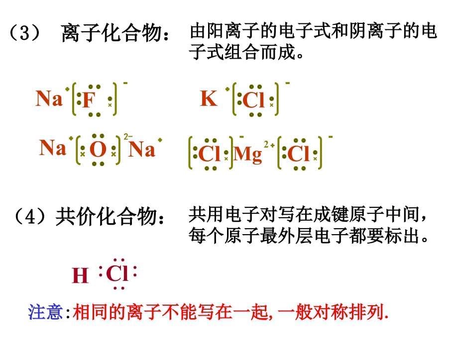 必修（3）共价键_第5页